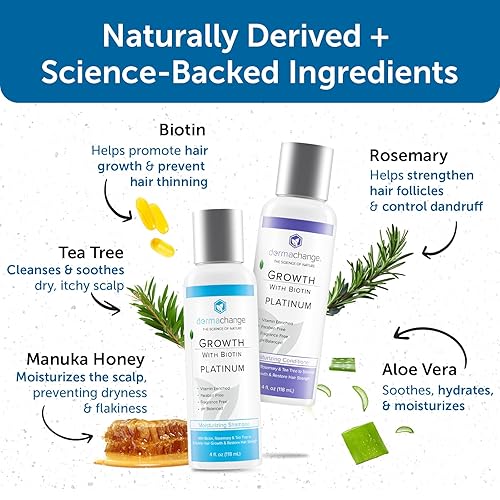 Miniatura 2 de Champú y acondicionador premium para crecimiento del cabello