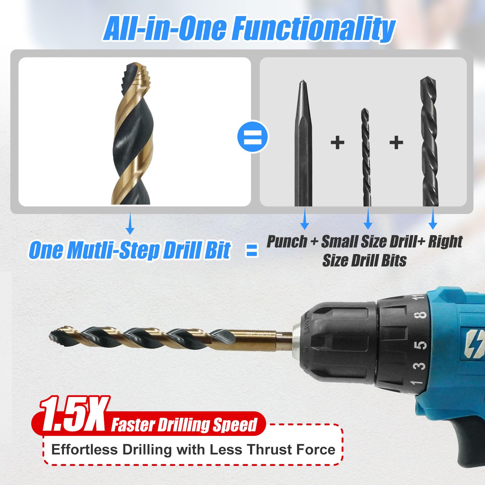 Highfire Drill Bit Set - 29 Piece HSS -5