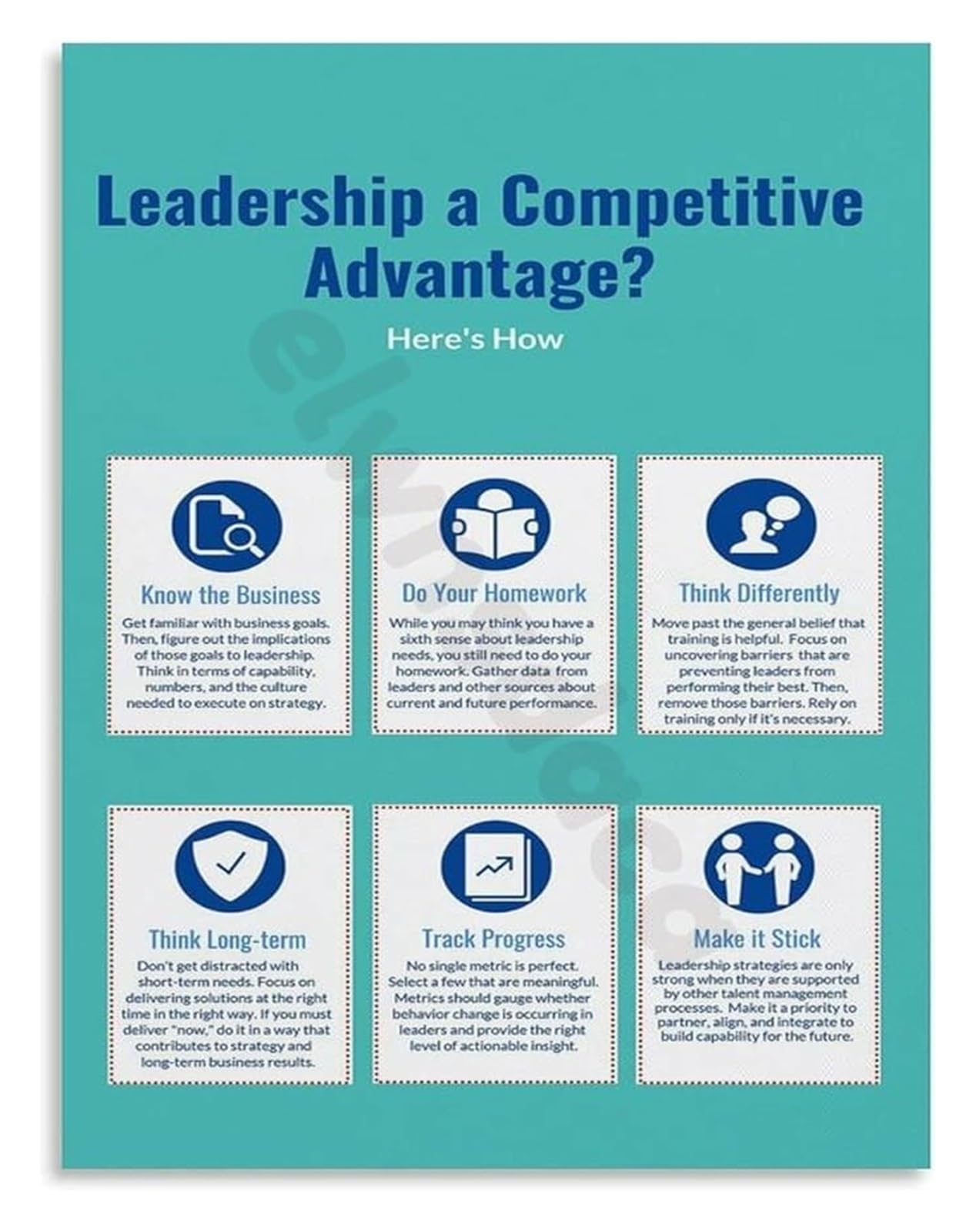 UYCUODLUY Motivational Leadership Strategy Poster Competitive Art Canvas Wall-Art for Executive Office Decor(Unframed,12x18inch(30x45cm))