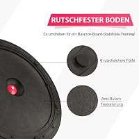 ZELUS Félgömb Egyensúlyozó Labda Rózsaszín - Csúszásgátló Edzőlabda Ellenálló Gumiszalagokkal Jóga, Fitness és Core Tréninghez 3