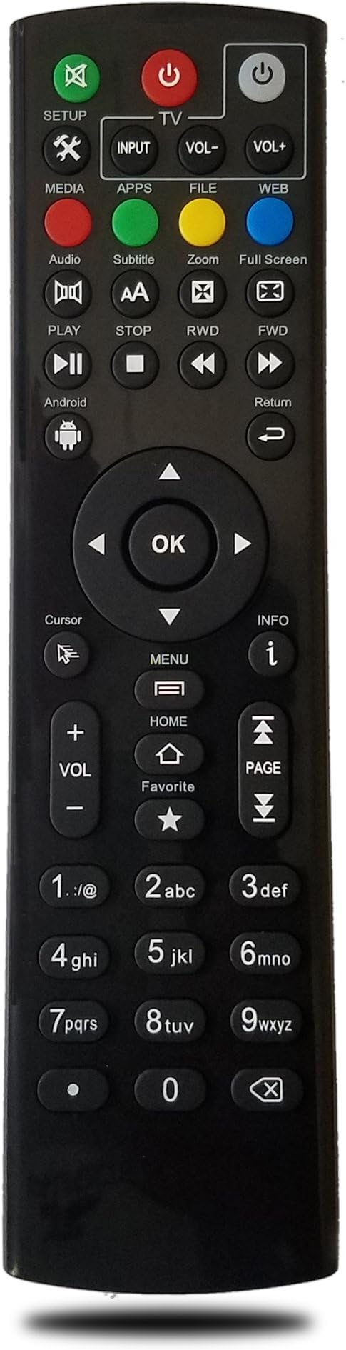 Digixstream Replacement Remote