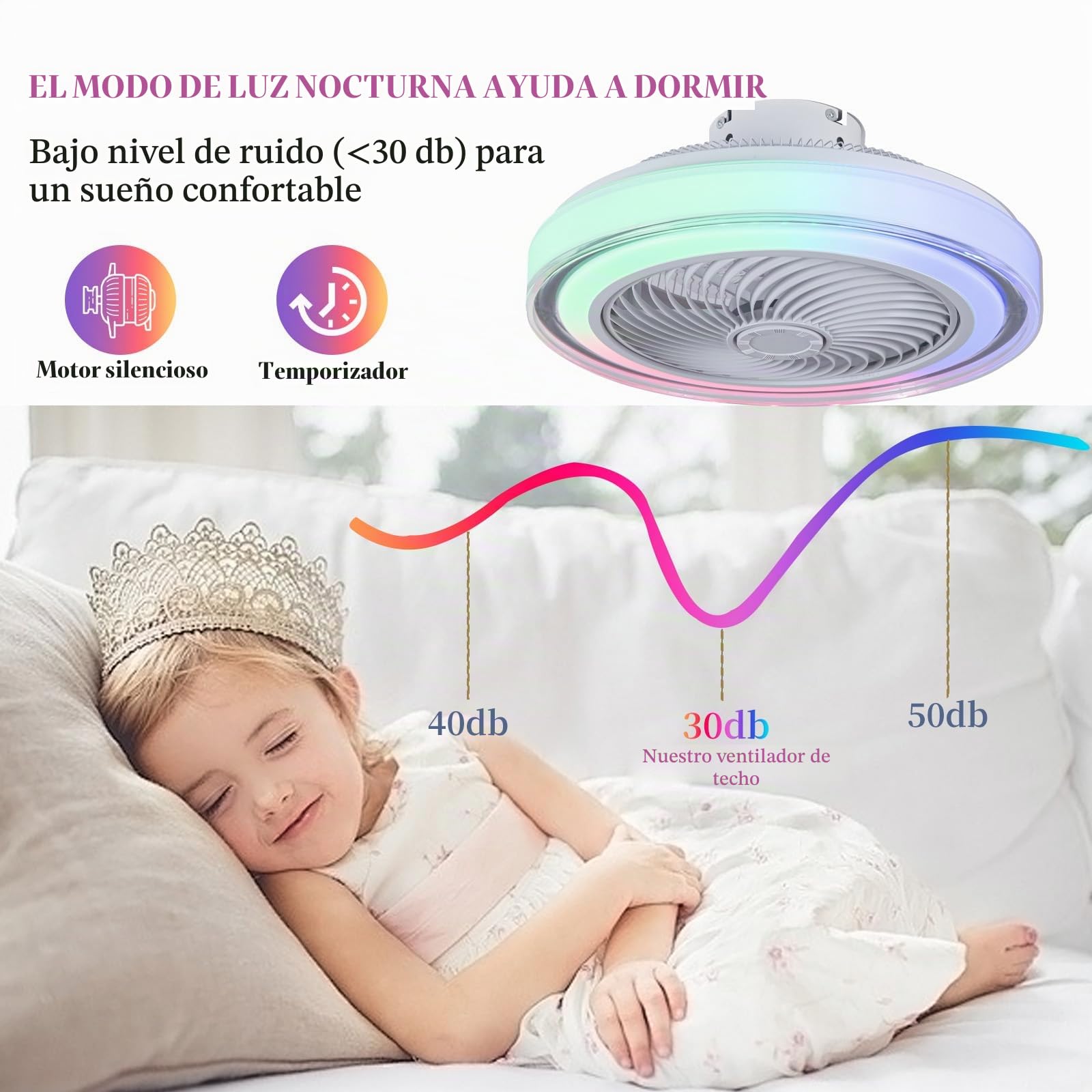 Inteligente Niños RGB Moderna Lámpara Ventilador Techo Motor DC 6 Velocidades Reversible Alexa Altavoz Musical Bluetooth Ventilador De Techo Con Luz Y Mando A Distancia Para Dormitorio Salon