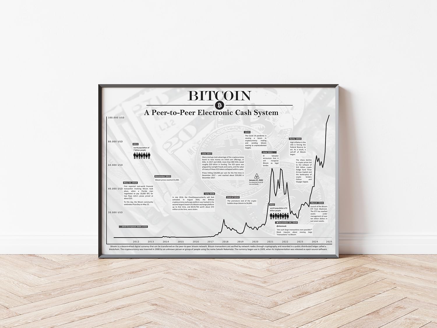 714 bitcoin to usd (86) 사진