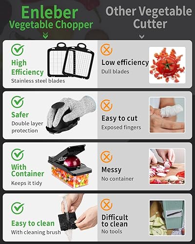 Miniatura 5 de Picador de verduras en espiral, cortador de cebolla con 7 cuchillas de acero inoxidable, 13 en 1 rebanador profesional de mandolina para cortar