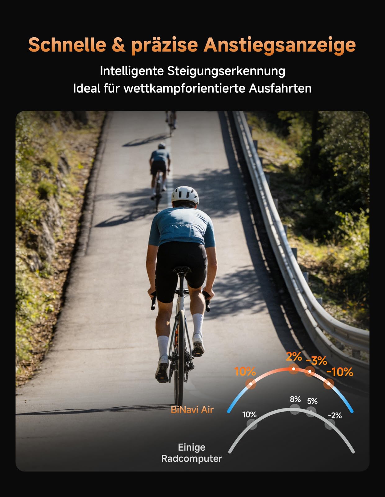 iGPSPORT BiNavi Air Fahrradcomputer Kabellos, GPS 3,0″ Touchscreen Karten Sprachnavigation Kletterfunktionen