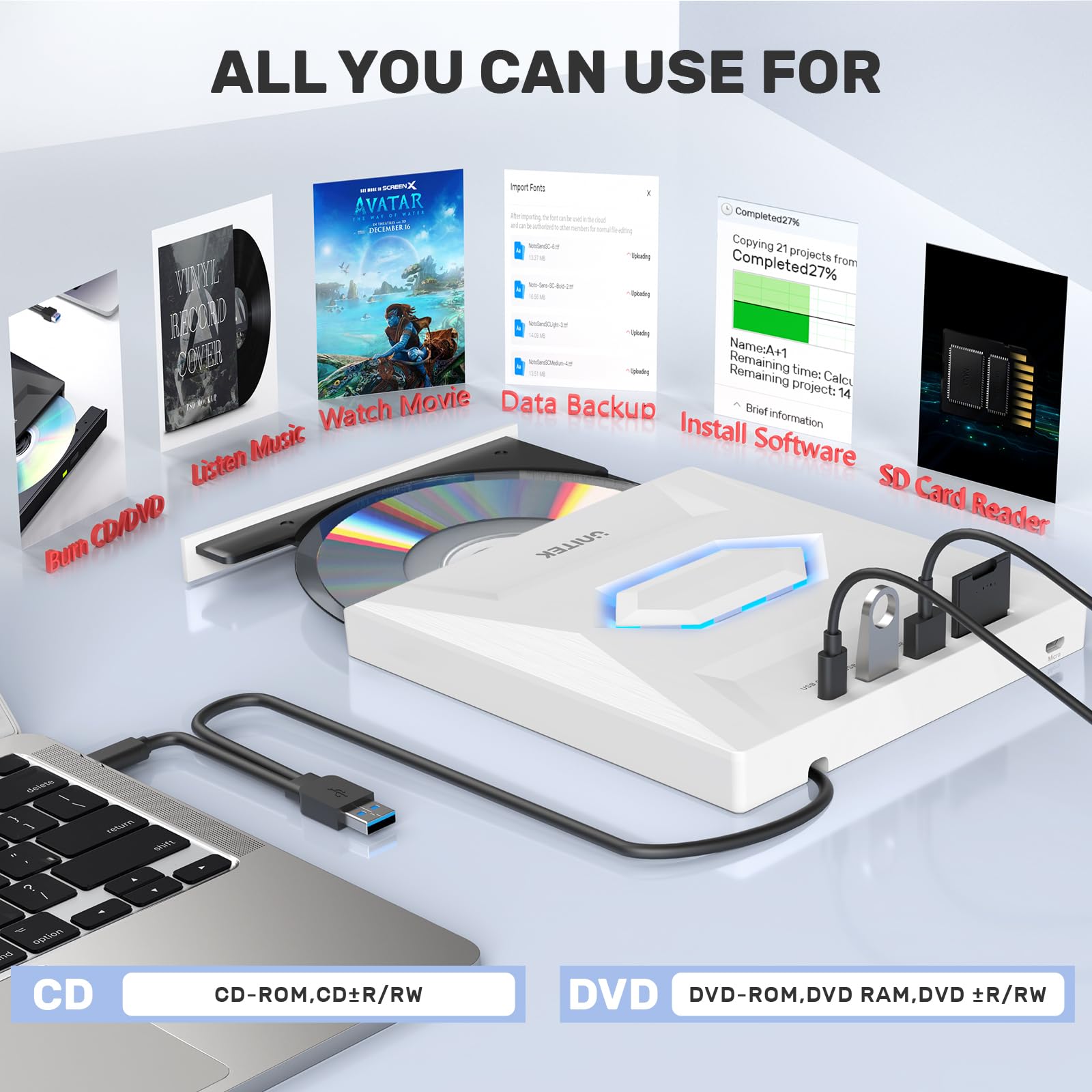Amazon.com: Unitek External CD/DVD Drive USB C Portable DVD Player