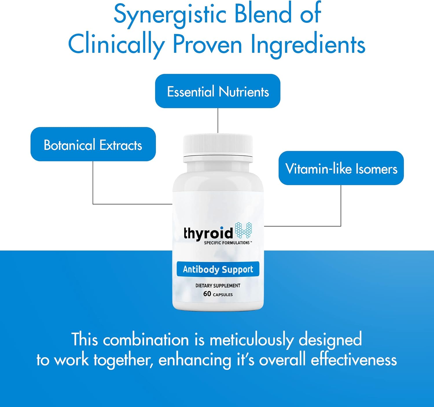 Antibody Support - Thyroid Antibody Support Combines Nigella Black Cumin Seed, Selenium and Inositol to Help Lower Thyroid Antibodies and Thyroid Cells - Image 9