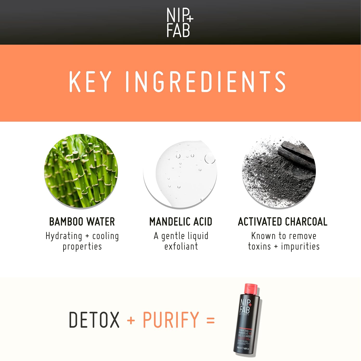 Nip+Fab Charcoal and Mandelic Acid Fix Cleansing Face Wash Charcoal Gel Cleanser Hydrating for Pores Oil Control, 4.9 ounces, Honeydew, (SKCHMACCL) : Everything Else