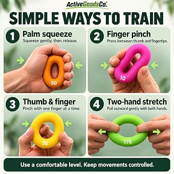 Hand Exerciser - PROFESSIONAL GRADE, Different Sizes.