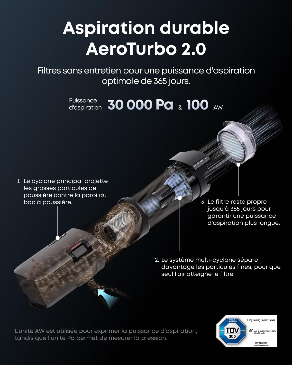 eufy Robot aspirateur Laveur Omni S2 avec Station UniClean™ 12-en-1 | 30 kPa, AeroTurbo™ 2.0, HydroJet™ 2.0, nettoyage écologique à l'eau électrolysée, coins et rebords, brosses DuoSpiral™