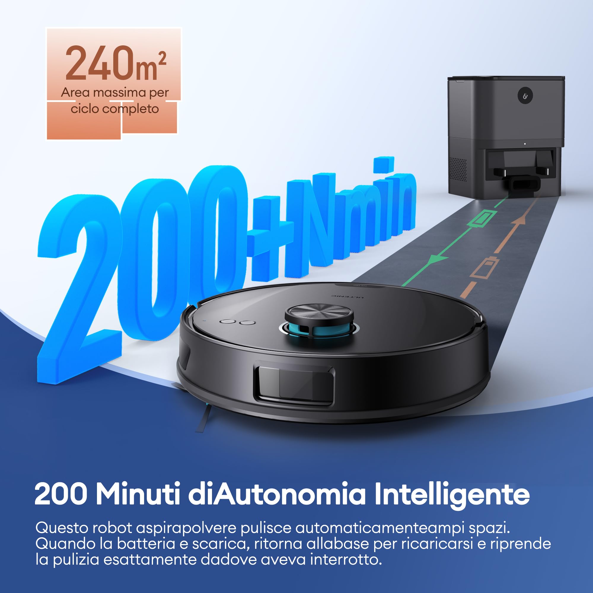 Ultenic T20Pro Robot Aspirapolvere con Laser Lineare Evoluto, Autosvuotamento 10 Settimane, 10000Pa con Boost Automatico Tappeti, Include Detersivo Mughetto, Mappatura LiDAR, Controllo App/Alexa