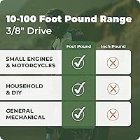 Vista 5 de Llave dinamométrica estilo clic Llave dinamométrica de 3/8 Llave dinamométrica de 100 libras Llave dinamométrica automática Llave