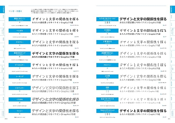 表現・特徴で見つけるフォントBOOK　Morisawa Fonts書体見本帳2025-2026