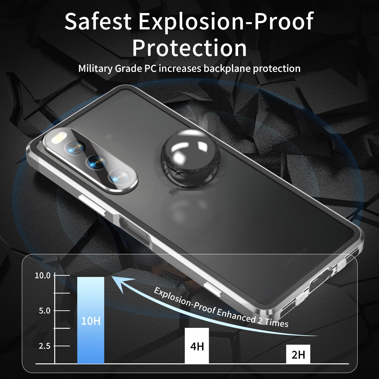 Case Compatible for Sony Xperia 10 VI - Image 4