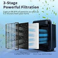 Vista 4 de AP-1512HH Filter Set Replacement for Coway Airmega AP-1512HH and 200M Air Purifiers, 2 True HEPAs and 4 Carbon Pre-Filters