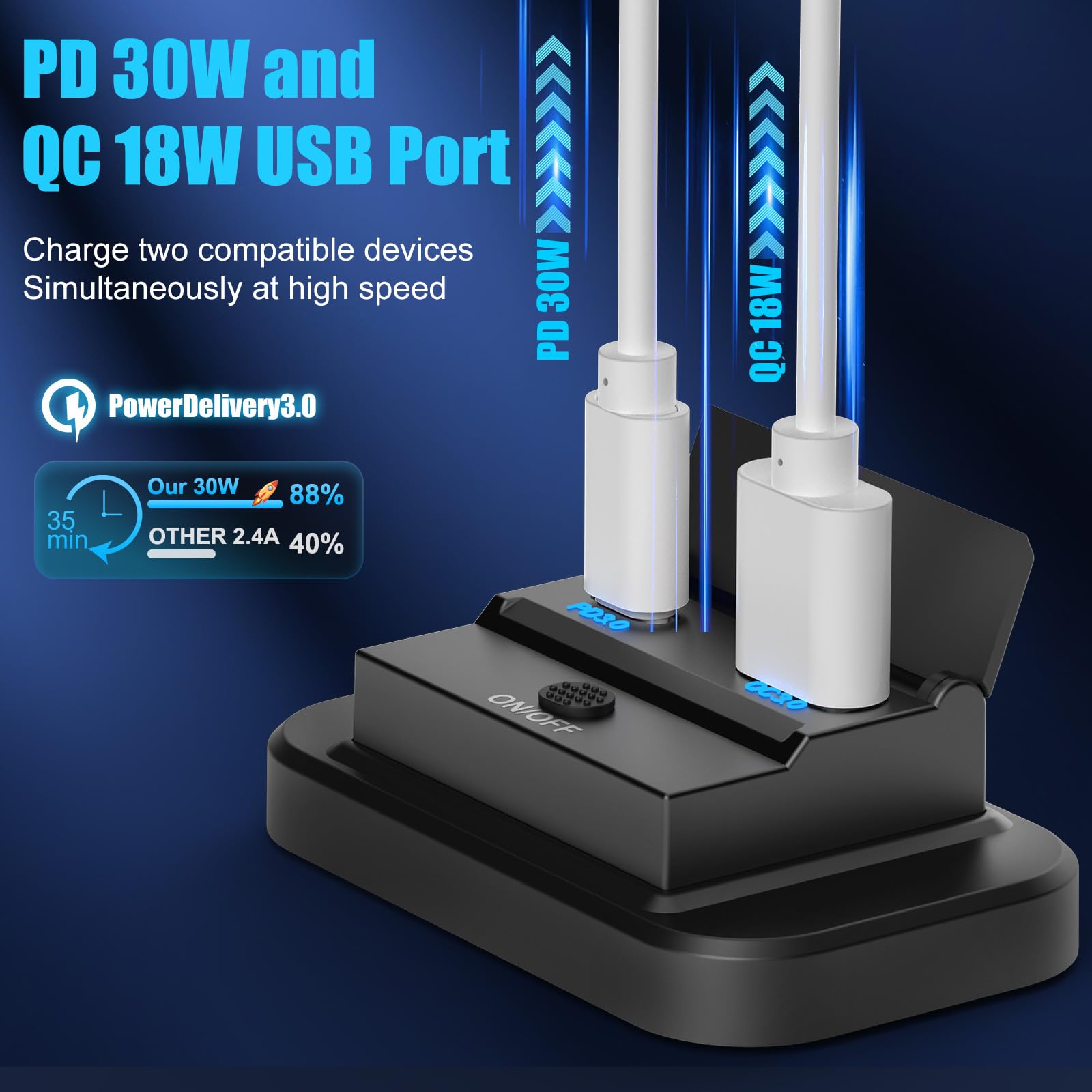 12V USB Outlet Surface Mount Lightweight PD USB C 30W and QC 3.0 18W Ports for Car, 12 Volt Cigarette Lighter Replacement Charger Socket Panel with Button Switch for RV Bus Marine Motorcycle