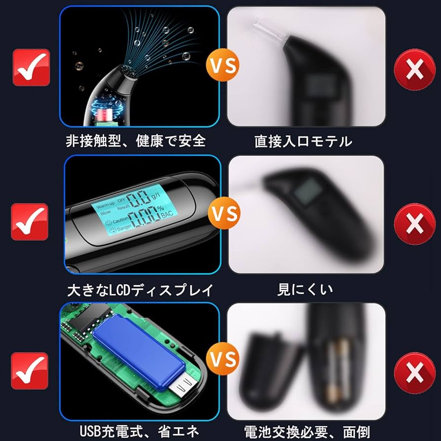 Amazon | Kirstoo アルコールチェッカー 高性能センサー採用