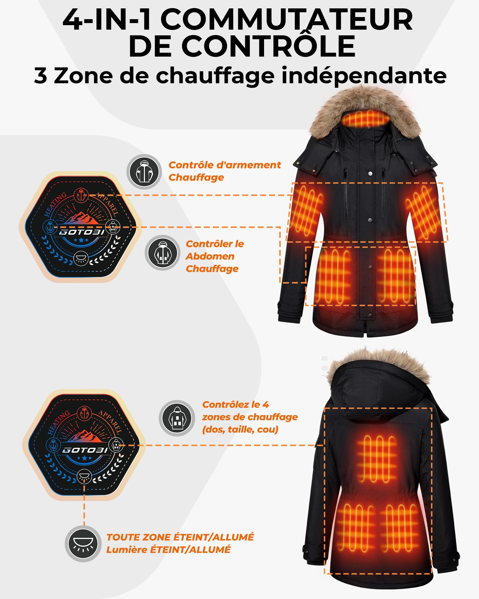 Veste Chauffante Femme Avec Batterie Incluse de 18400 Mah 12v, 8 Zones de Chauffage,Parka Longue Femme chaud et imperméable à capuche amovible en fausse fourrure