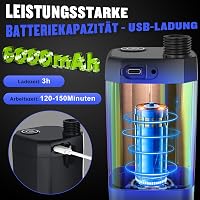 Duș de camping portabil Spopal cu pompă de 6000 mAh, afișaj de temperatură, furtun de 2 m și cap de duș, pentru spălarea mașinii, grădină și plajă 2