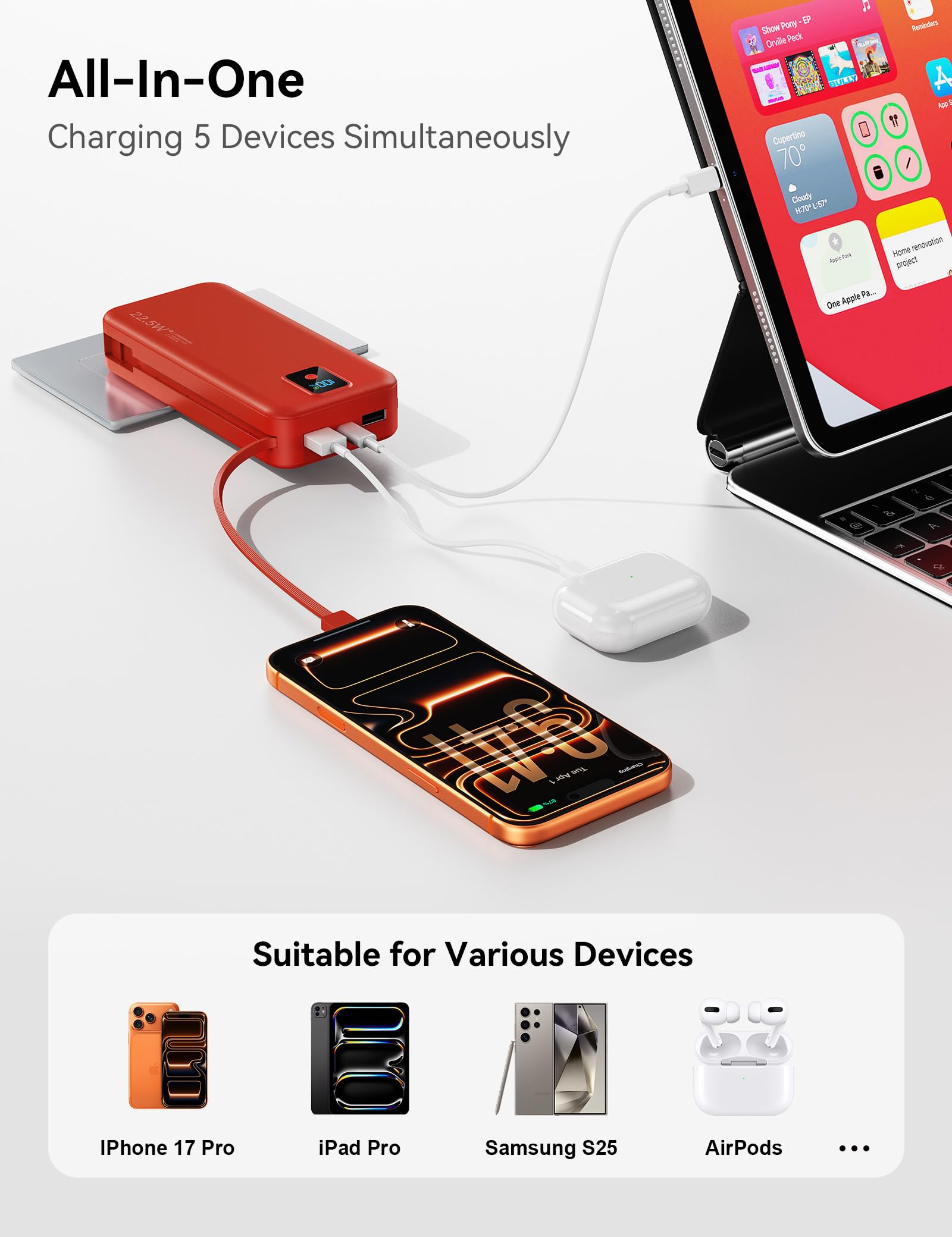 Cargador portátil, 20.000 mAh, 22.5 W, batería de carga rápida con cables integrados y enchufe de pared, paquete de batería esencial de viaje con pantalla LED, cargador de teléfono USB C para iPhone