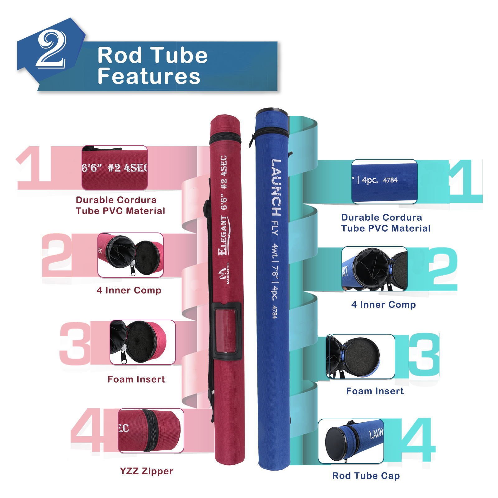 CND F.BAZOOKA 18ft ＣＯＭＰＥＴＩＣＩＯＮ　フライロッド CND F.BAZOOKA 18ft COMPETICION フライロッド