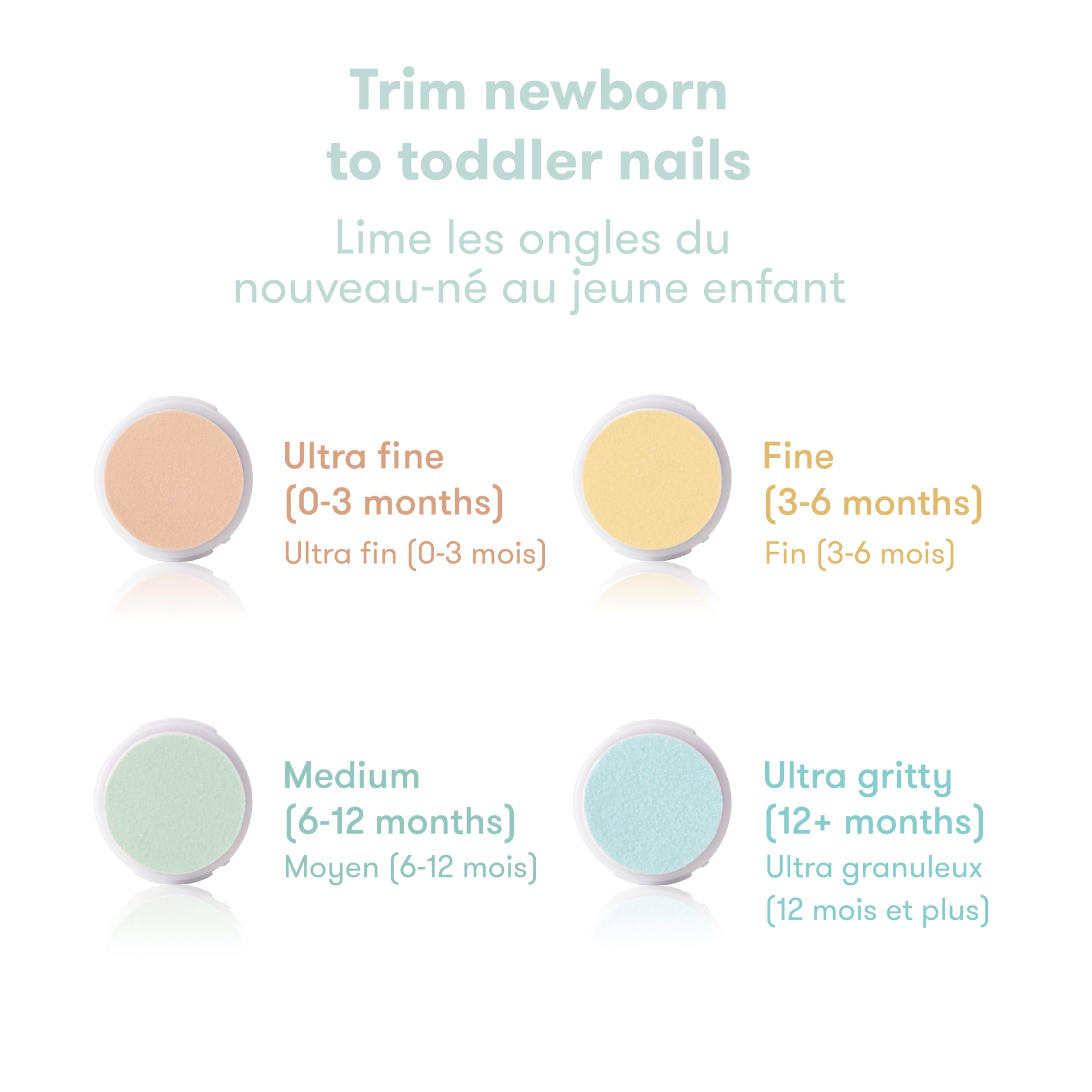 Frida Baby Electric Nail Trimmer, Safe + Easy Electric Nail File Baby Nail Clipper + Nail Trimmer Kit for Newborn, Toddler, or Children's Fingernails/Toenails, 4 Buffer Pads, LED Light, Storage Case - 5