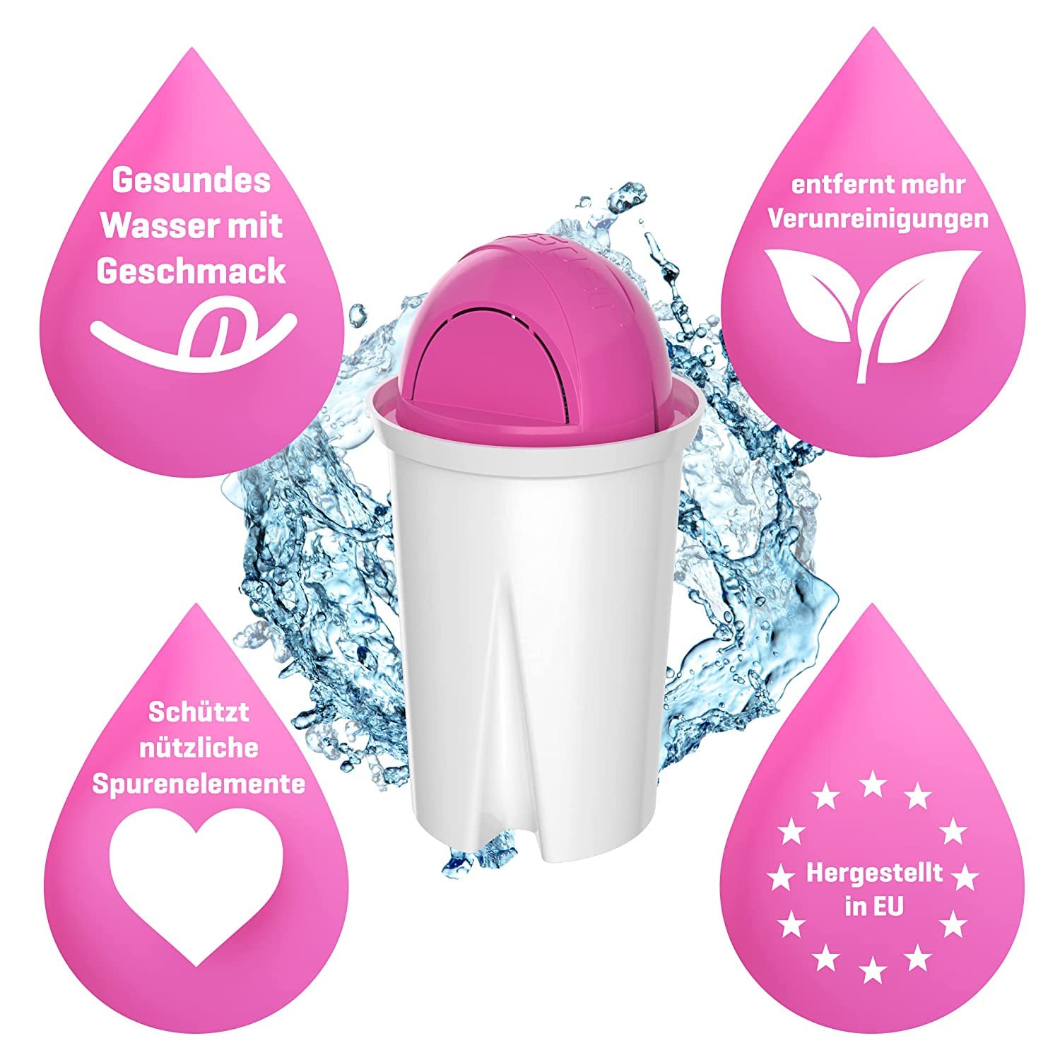 Wessper 6x Magnesio Classic +6x Standard Filtros de Agua de Repuesto, Reemplazo para Brita Classic, Pack 6+6
