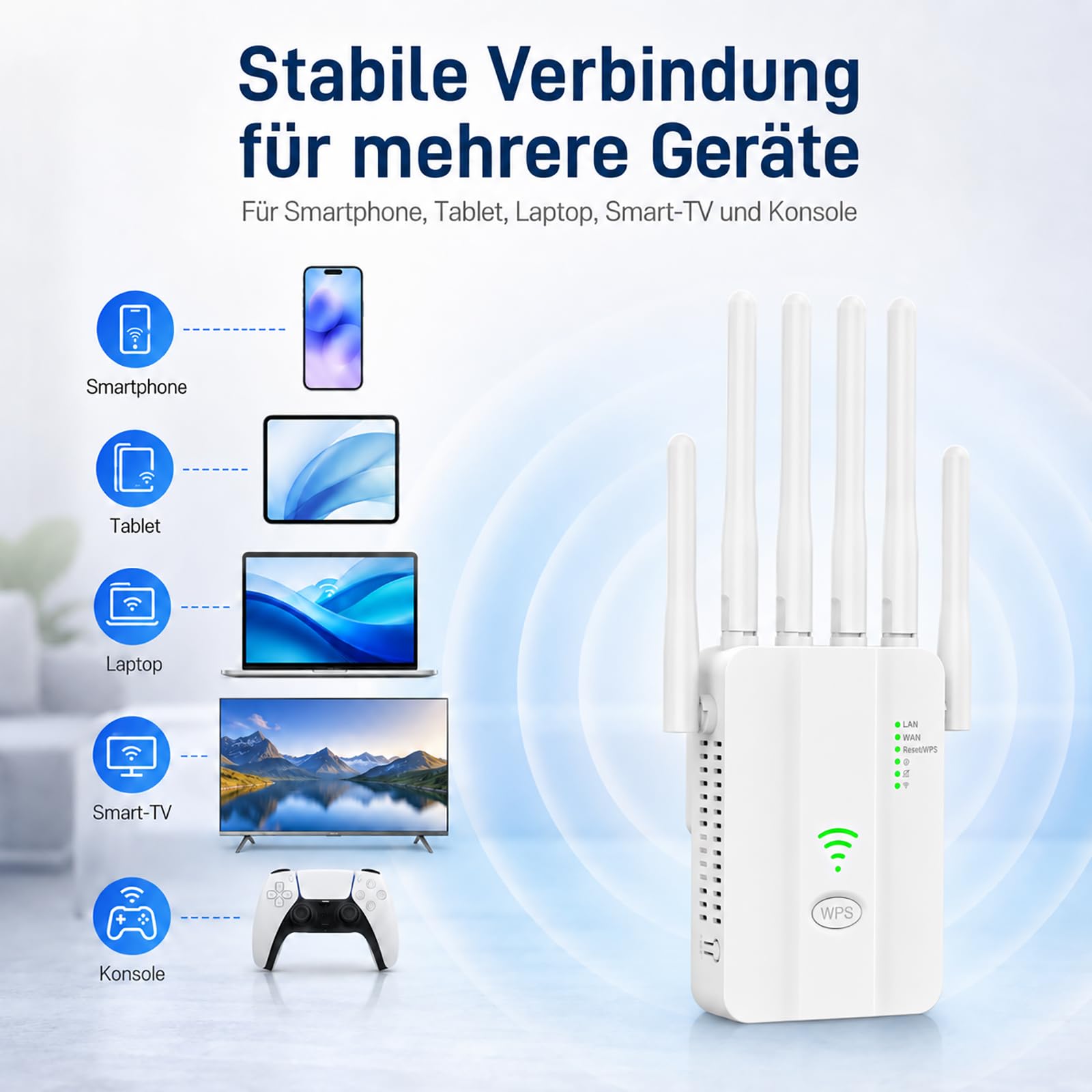 Amplificatore WiFi potente con 6 antenne, 300 Mbit/s, ripetitore di segnale WiFi, 2 porte LAN