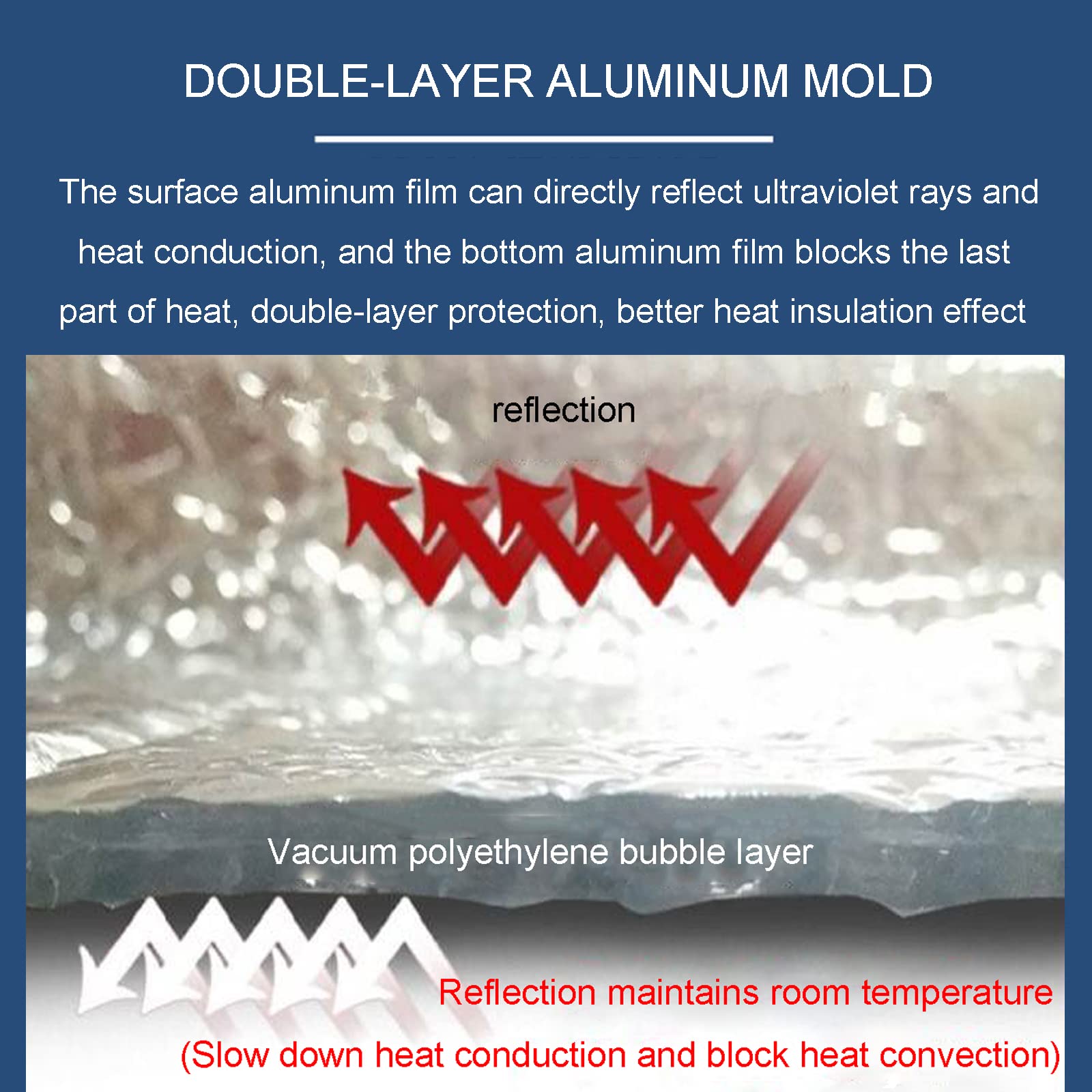 Doble Burbuja Lámina Aislamiento Papel Aluminio,Aislante Térmico Reflexivo Película,para Suelo Techo Pared,Aislante Reflectante Calor y Frío,Aislamiento térmico a Medida,5mm（thk）,1 * 4M(4m²)