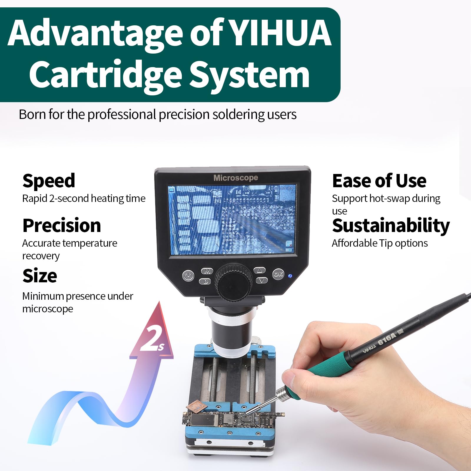 YIHUA 982 Kit de Estación de Soldadura de Precisión con Pantalla Digital LCD, Compatible con Cartuchos de Punta C245, 4 Canales de Memoria, Calentamiento Rápido para Microsoldadura.