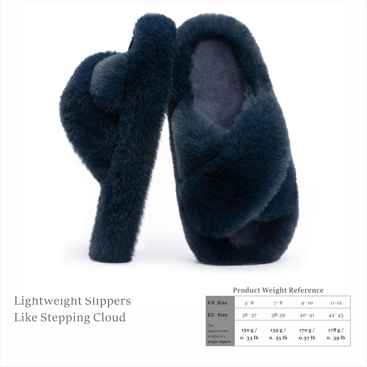 Chantomoo Women's Blue Memory Foam Faux Fur Lined Open Toe Slippers for Women - US 12 - Image 3