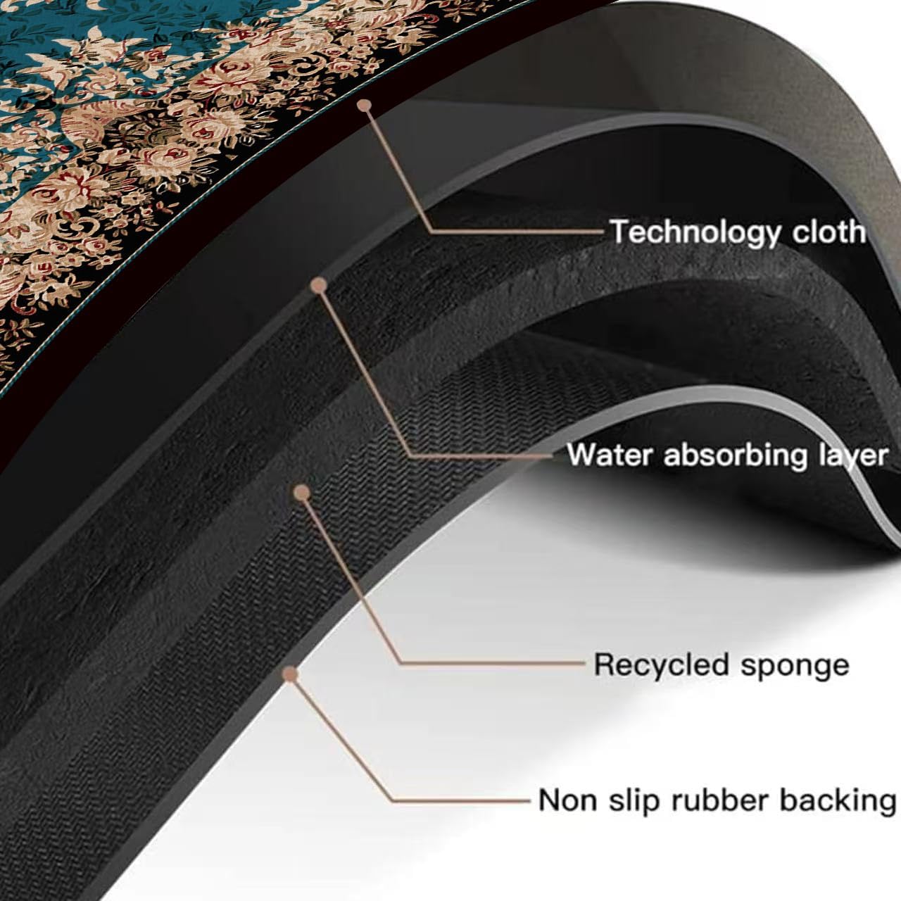 Kitchen Mats Rugs Sets Non-Slip Washable Floor Carpet Bedroom Mats Sets Soft Super Absorbent Anti Fatigue Mat Runner Set Doormat Bathroom (AW-11) — Amazon image 5