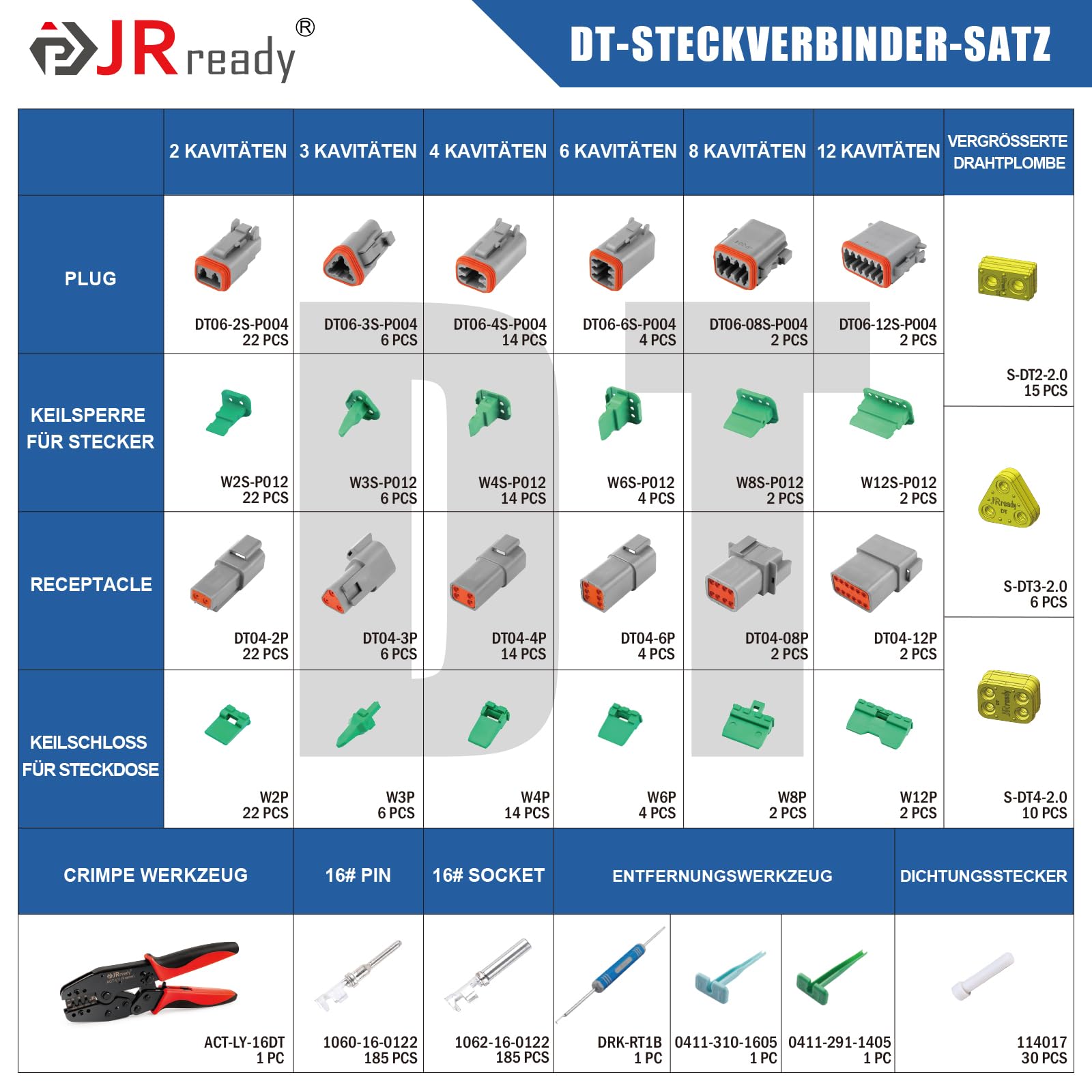 JRready Deutsch Conector Kit 635 PCS Incluyendo Crimping Herramienta DT Conector 2 3 4 6 8 12 Polos IP68 Impermeable Tamaño 16 Deutsch Terminal 14-18 AWG Remoción Herramienta Reparación Automotriz