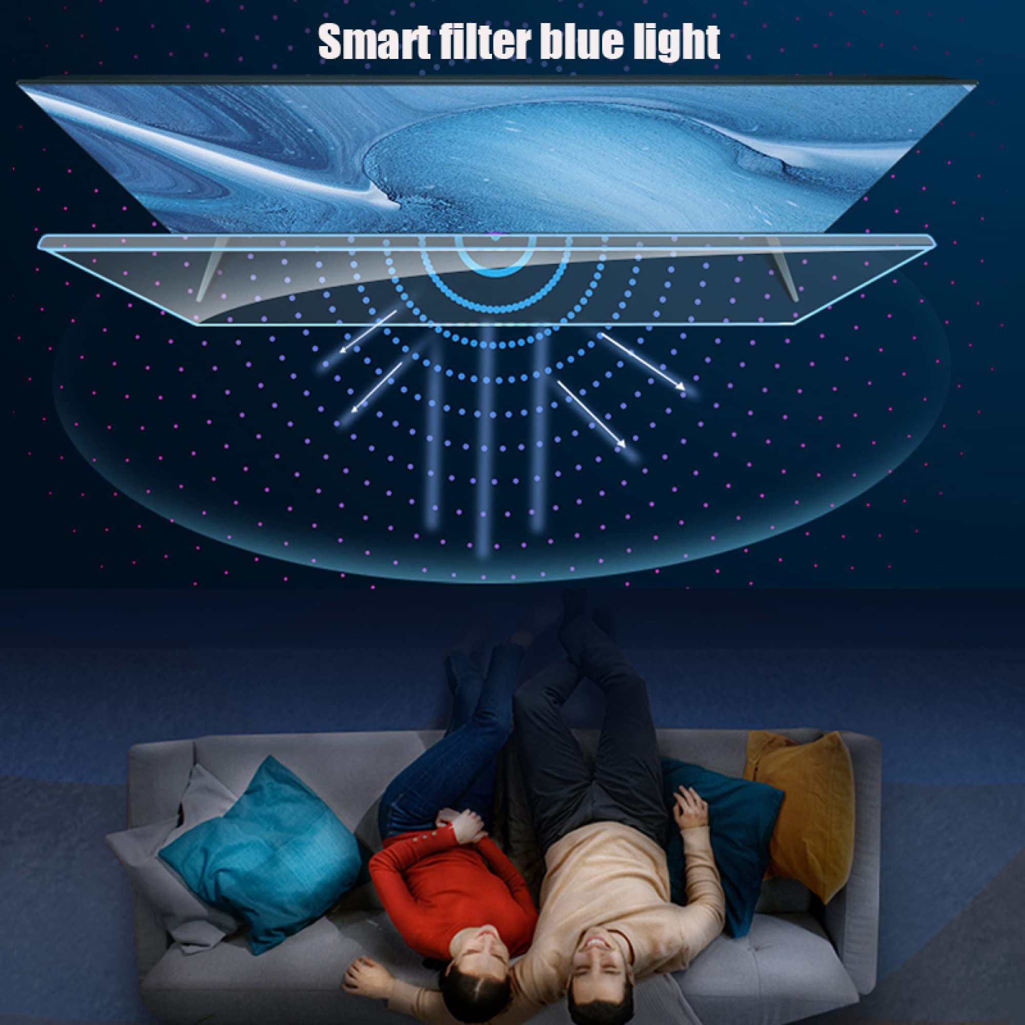 Pellicola protettiva opaca antiriflesso per schermo a luce blu antiriflesso/pannello anti-luce blu, riduce l'affaticamento degli occhi digitali, per Samsung, Sharp, Hitachi, Hisense, LG, TCL ecc/Cl