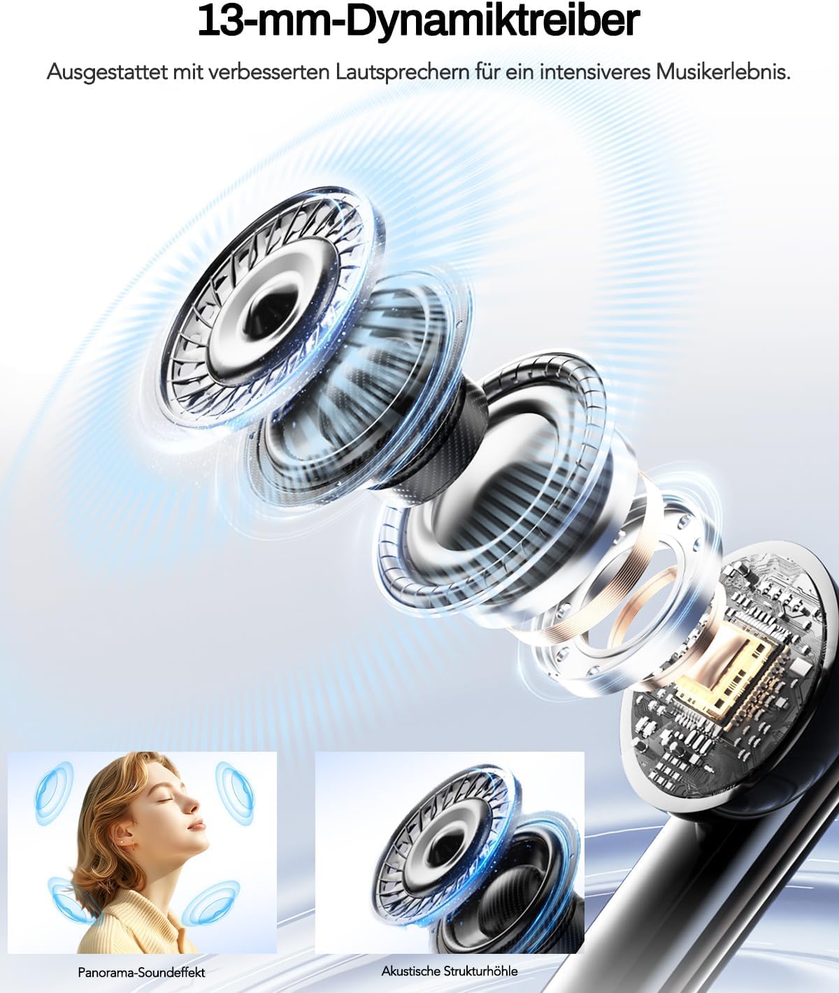 Traduttore auricolare AI, traduttore vocale 3 in 1, cuffie 134 lingue con app, 5 modalità di traduzione in tempo reale, auricolari traduttori, 60H Bluetooth 5.4 Translator Earbuds per apprendimento