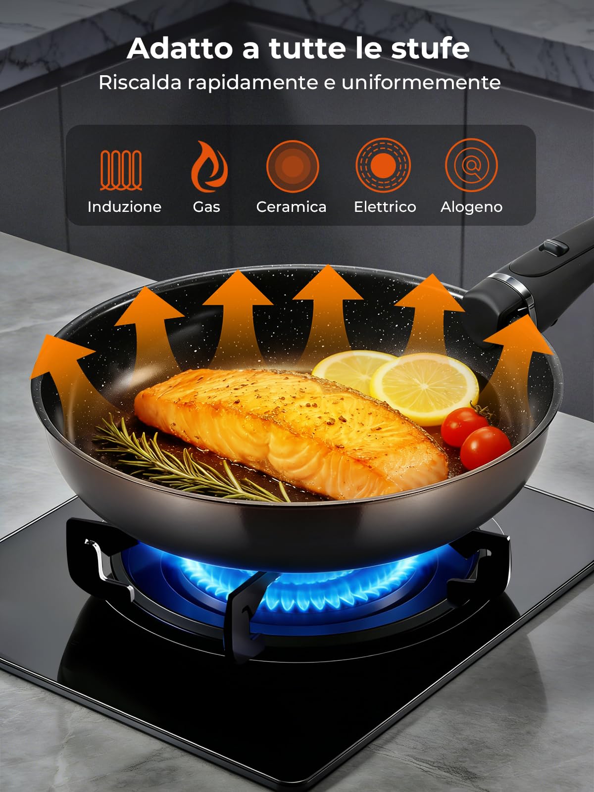 FOHERE Padelle Antiaderenti con Manico Removibile, Set 3 Padelle in Ceramica 20/24/28 CM, Padelle Induzione Per Tutti I Piani Cottura, Lavabile in Lavastoviglie e Forno, Padella Alluminio