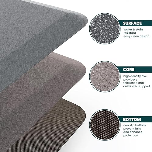 Miniatura 4 de Alfombrillas antifatiga grises para suelo de cocina, tapete ergonómico acolchado para máxima comodidad  2 piezas 17.3 x 28 pulgadas y 17.3 x 47