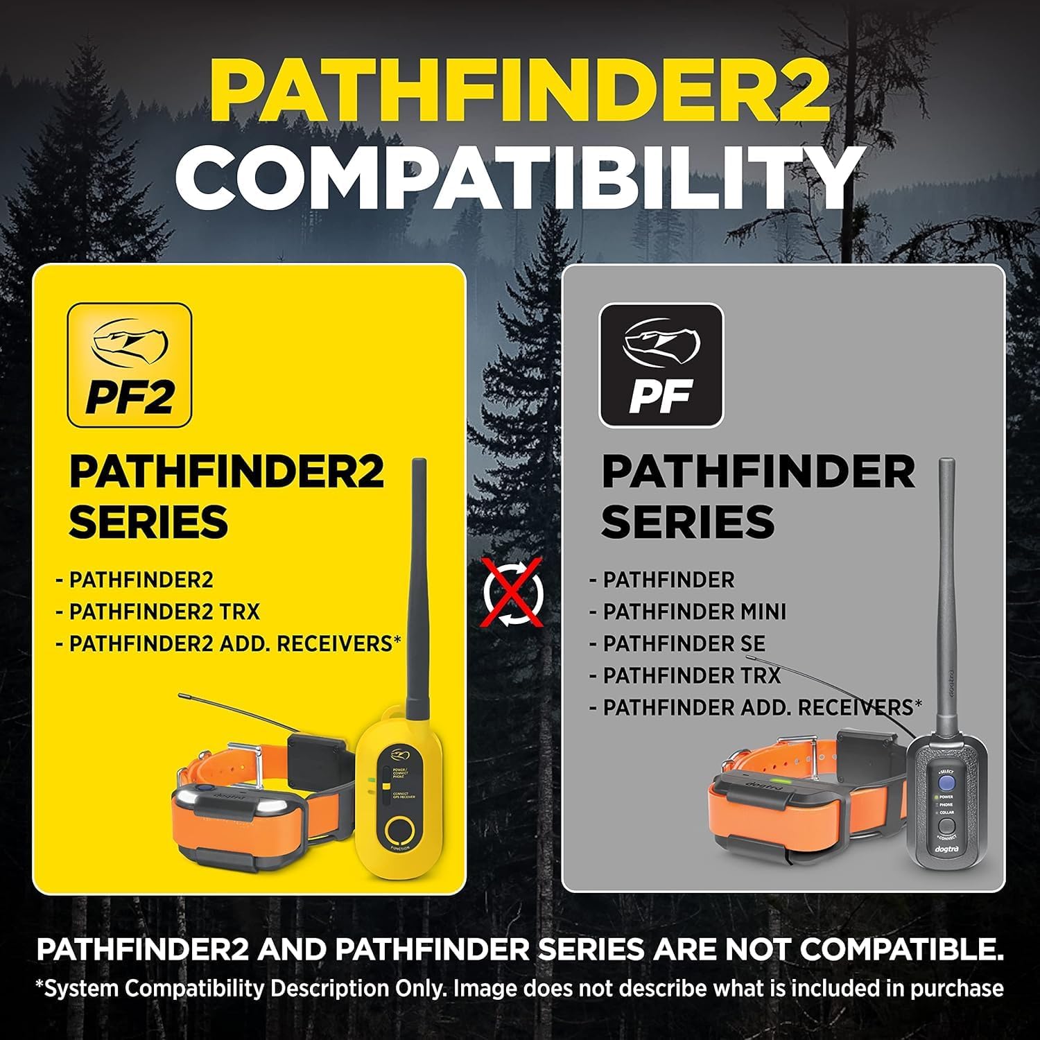 Dogtra Pathfinder 2 GPS Tracker e Collar + Add-on Receiver Black | 9 Mile, LED Light, No Monthly Fees, Free App, Waterproof, Smartwatch Control, Satellite Tracking, Multiple Dogs, Smartphone Required