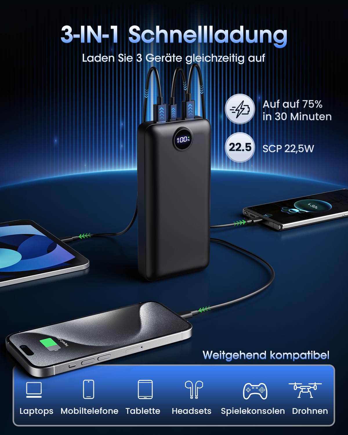 Power Bank 50000mAh,22,5W Schnellladen Halbfestkörper 3 in 1 Kabel