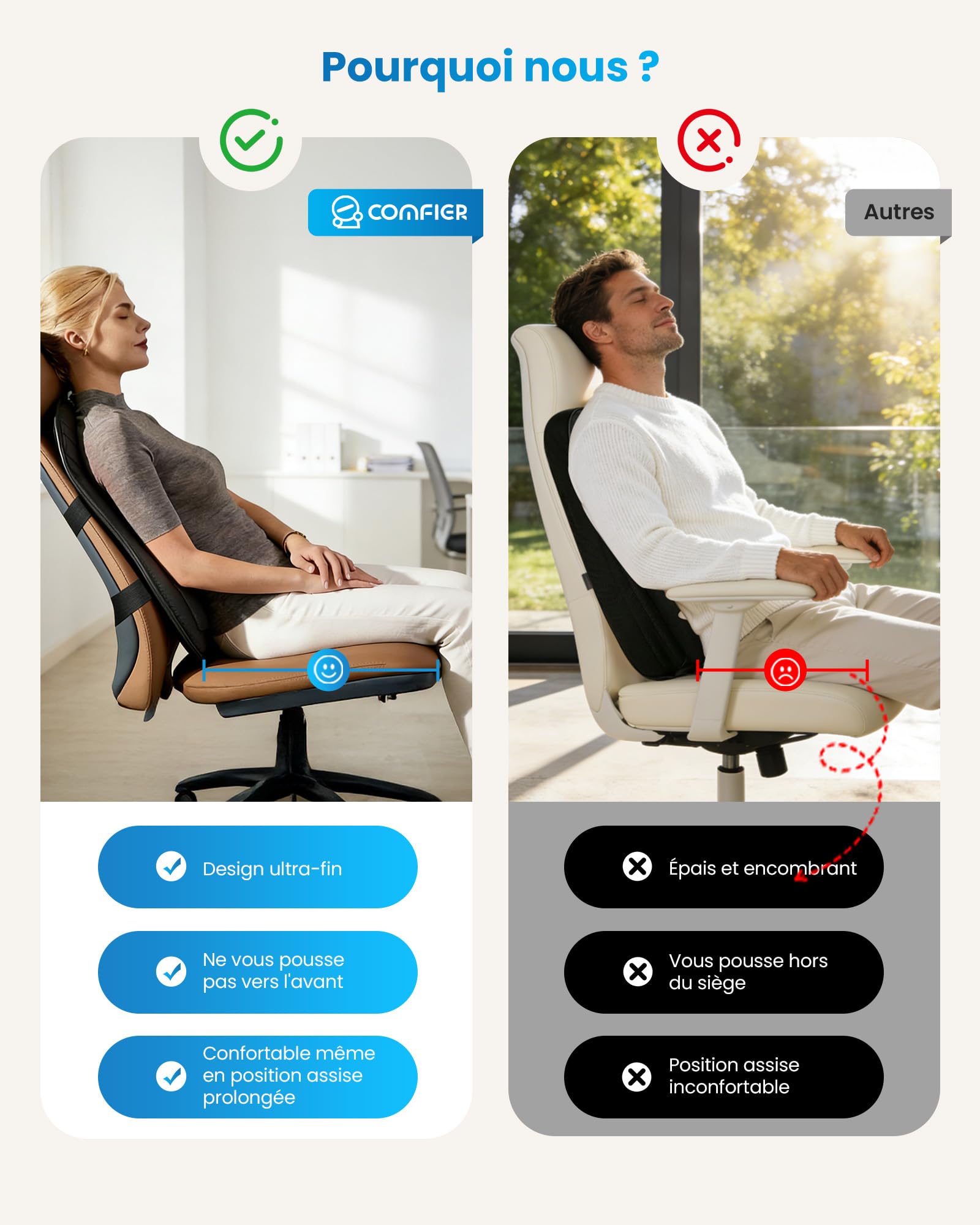 COMFIER Appareil de massage du dos