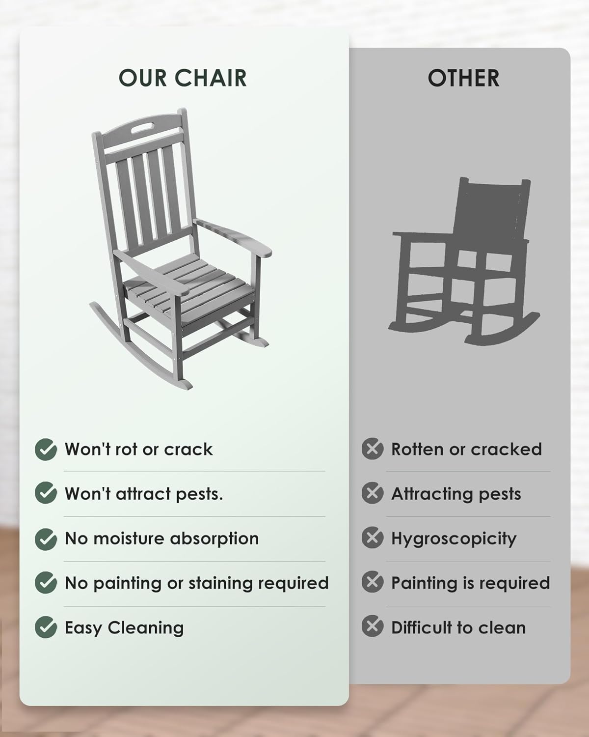 Outdoor Rocking Chair, All-Weather Resistant Poly Lumber Rocker Chair Outdoor, High Back Plastic Patio Rocking Chairs for Outside Porch Rocker Garden Lawn, Slate Grey