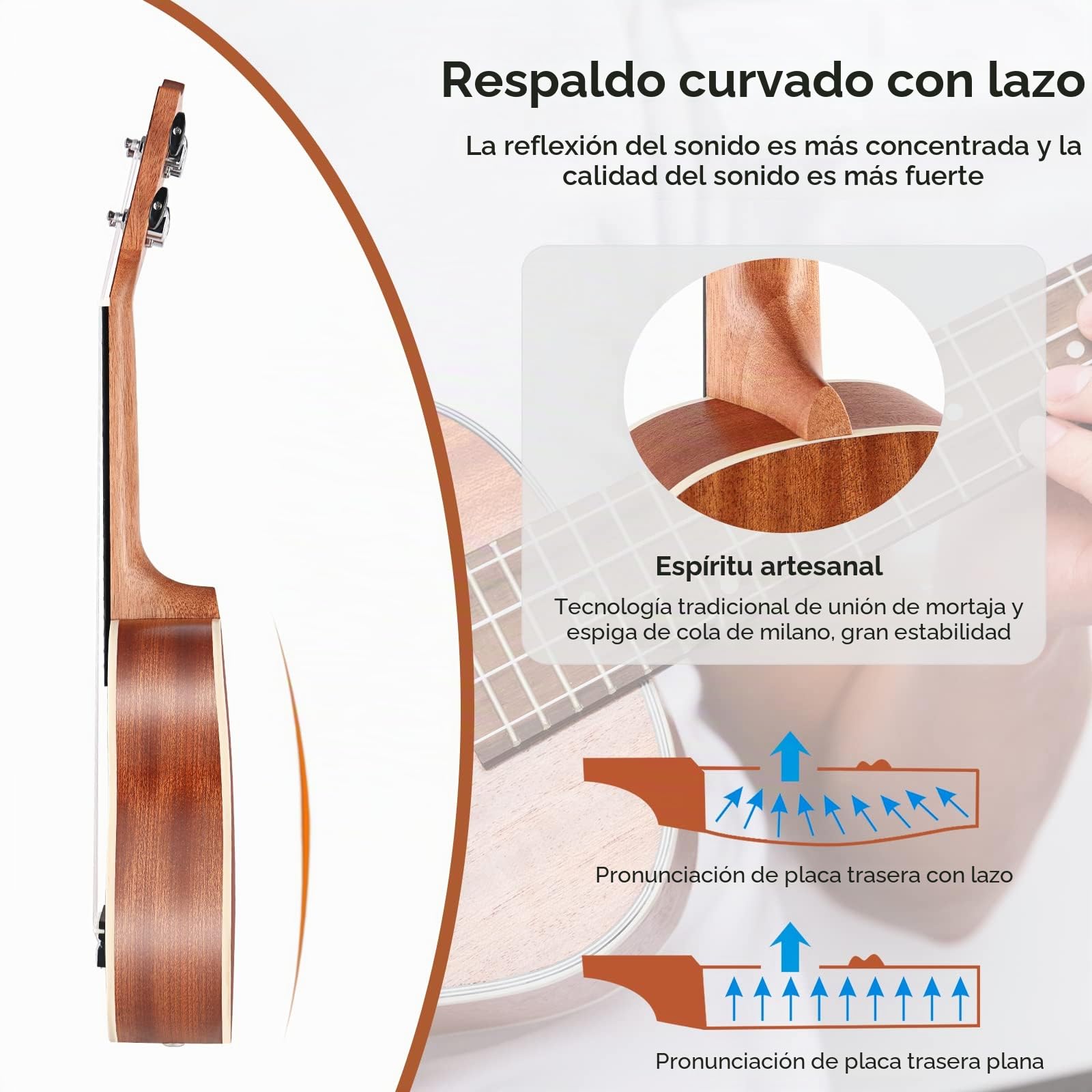 EASTROCK Ukelele soprano para principiantes Kit de ukelele de madera de sapeli de 21 pulgadas con bolsa Thicknen, afinador, correa, hilo de carbono, juego de paño de limpieza