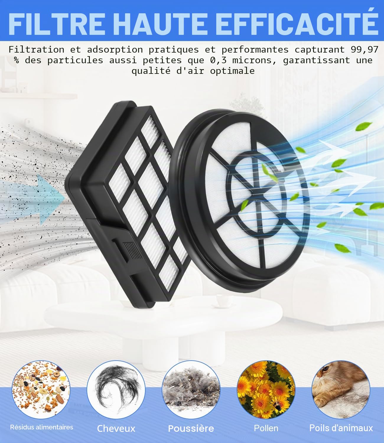 Filtre pour Bosch BBZ152EF Serie 2 Aspirateur BGC05A220A, BGC05A320, BGC05A322, BGC05AAA1, BGS05A221, BGS05A222, BGS05AAA2, BGS05A220 - Pièces de Rechange pour Aspirateur Amazon Basics VCS35B15KC-70