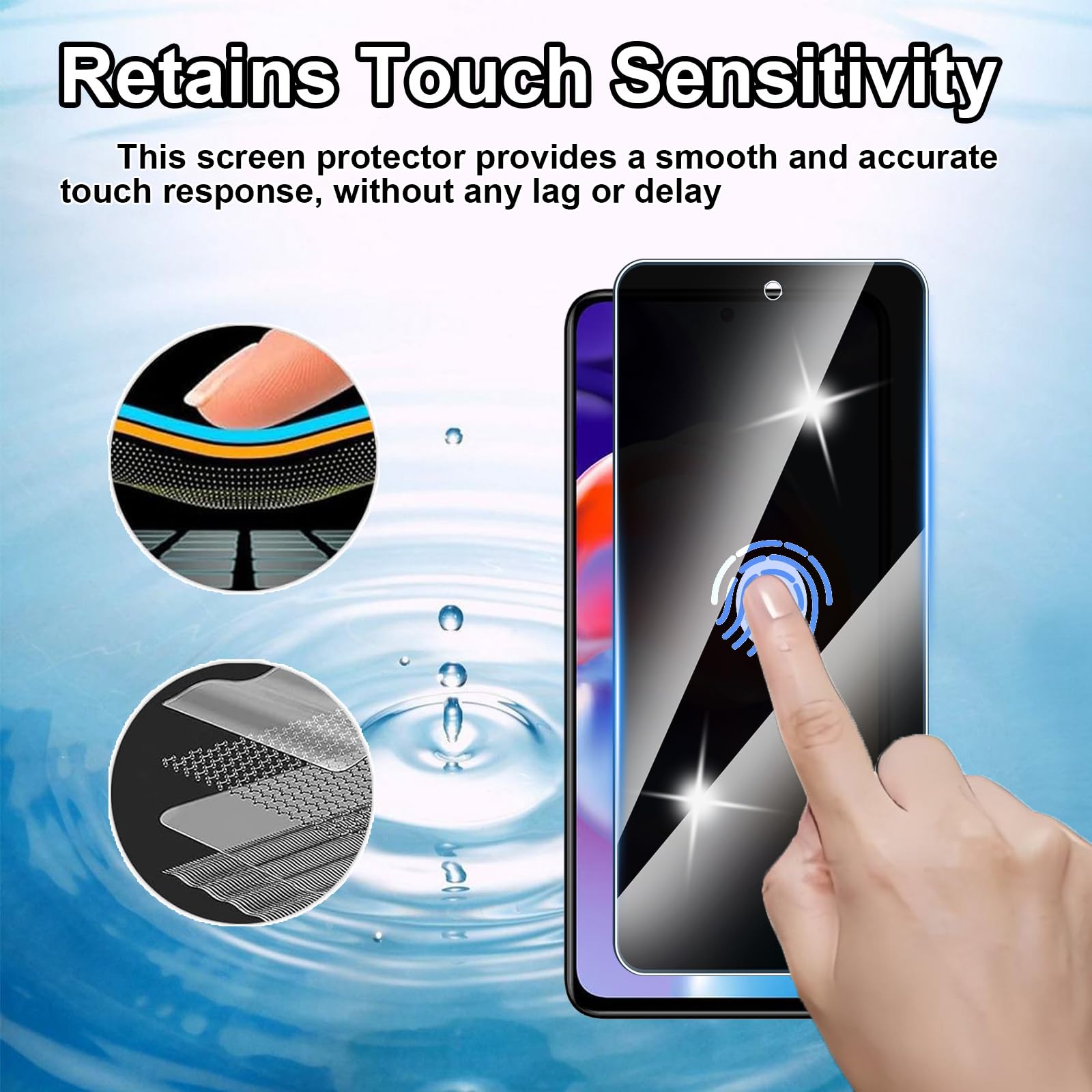2 Pezzi Privacy Pellicola Protettiva per Redmi Note 10 Pro