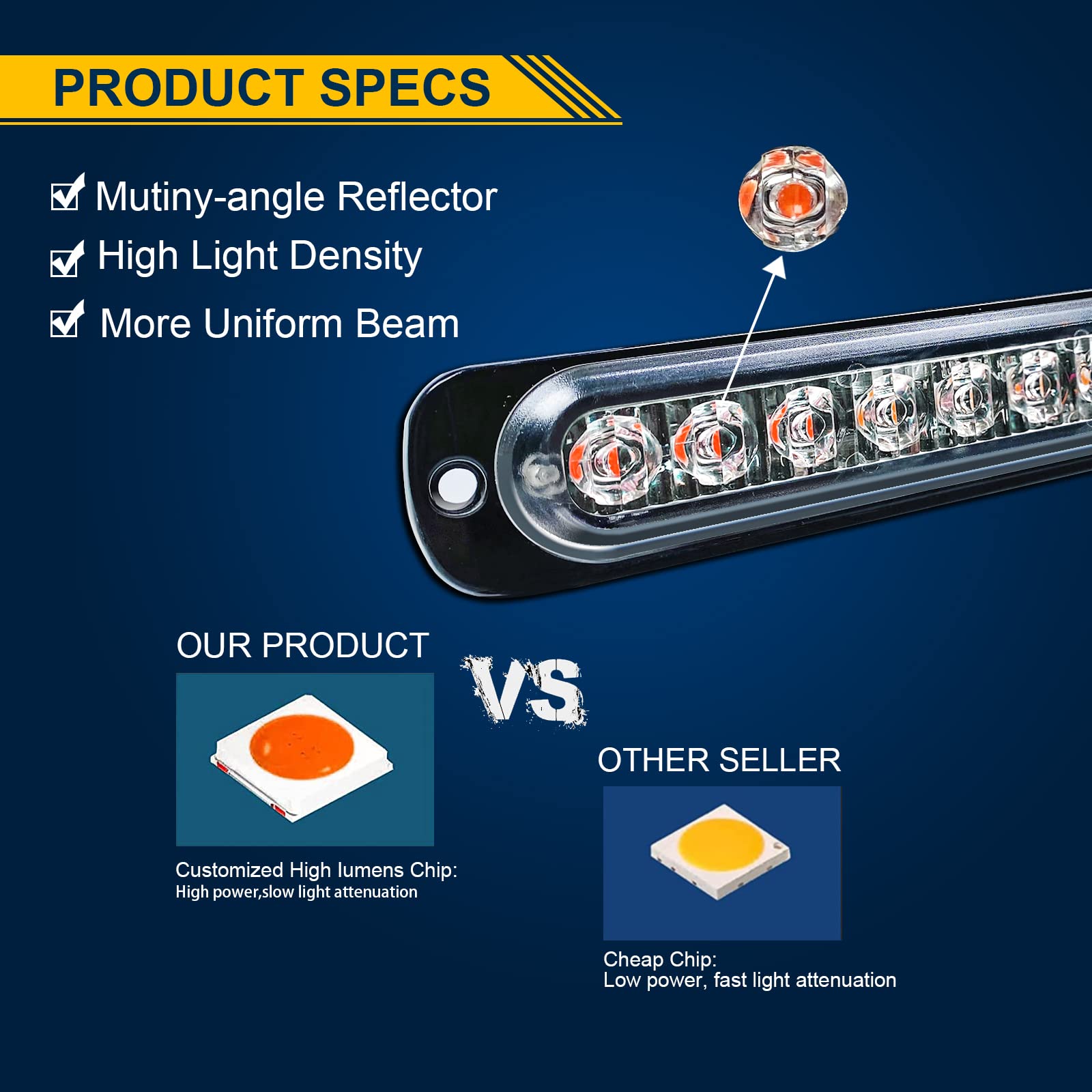 Autolichten 4 stuks 12V 24V 12 Led Zijmarkeringslicht Externe Autolichten 4 stuks 12V 24V 12 Led Zijmarkeringslicht Externe