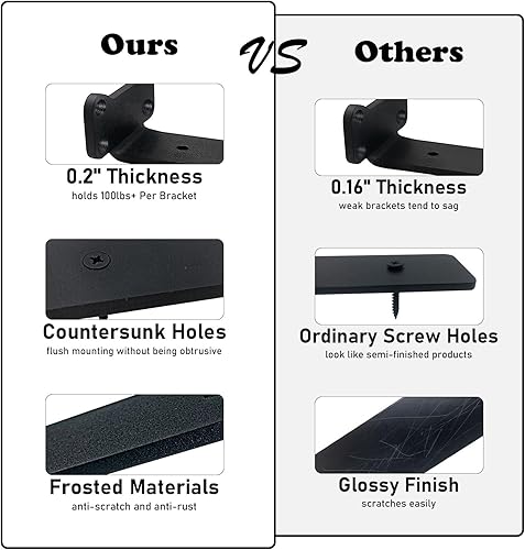 Miniatura 4 de Soportes de estante resistentes industriales en L - 0.2 pulgadas de grosor de acero sólido de alta calidad, soportes de pared rústicos negros para