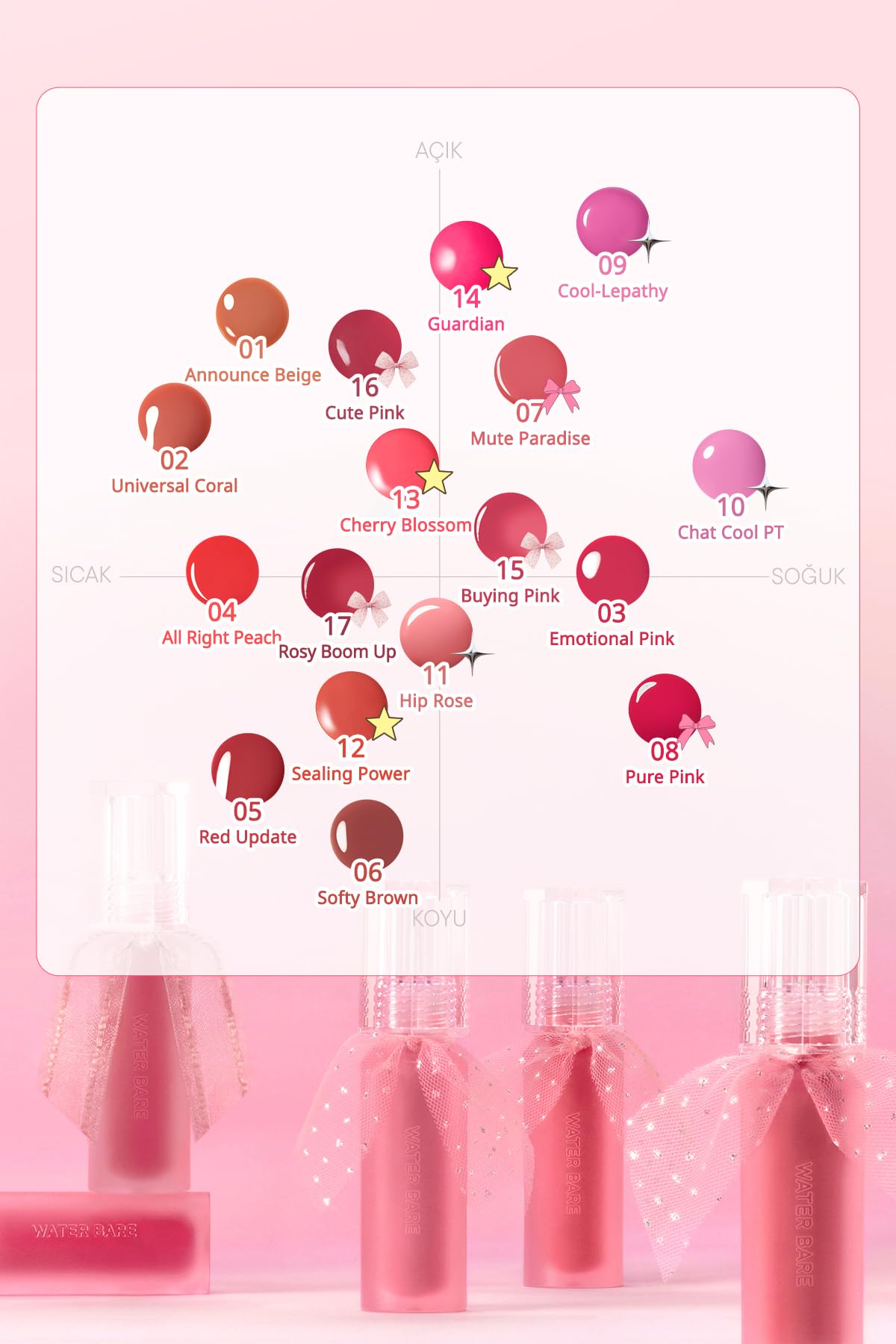 Peripera Doğal Tonlarda, Uzun Süre Kalıcı, Işıltılı Tint Water Bare Tint (#16 Cute Pink)