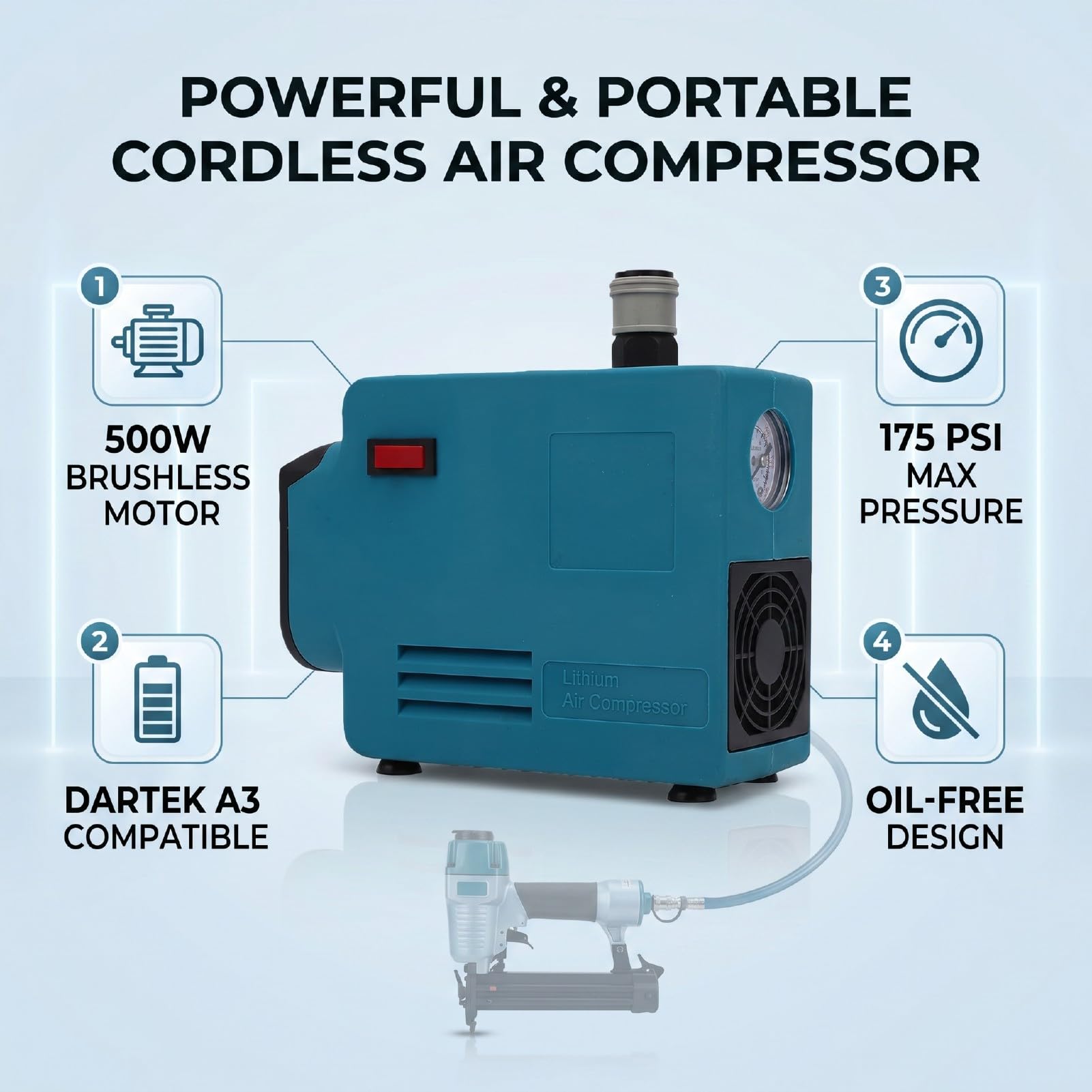 Eujgoov Compressore D'aria Senza Fili 175PSI Senza Spazzole Olio per Pistola Sparachiodi