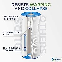 Vista 5 de Tier1 Cartucho de filtro para piscina y spa, paquete de 4 Reemplazo para Dynamic 17-2327, Pleatco PRB25-IN, 817-2500, R173429, Unicel C-4326 y más