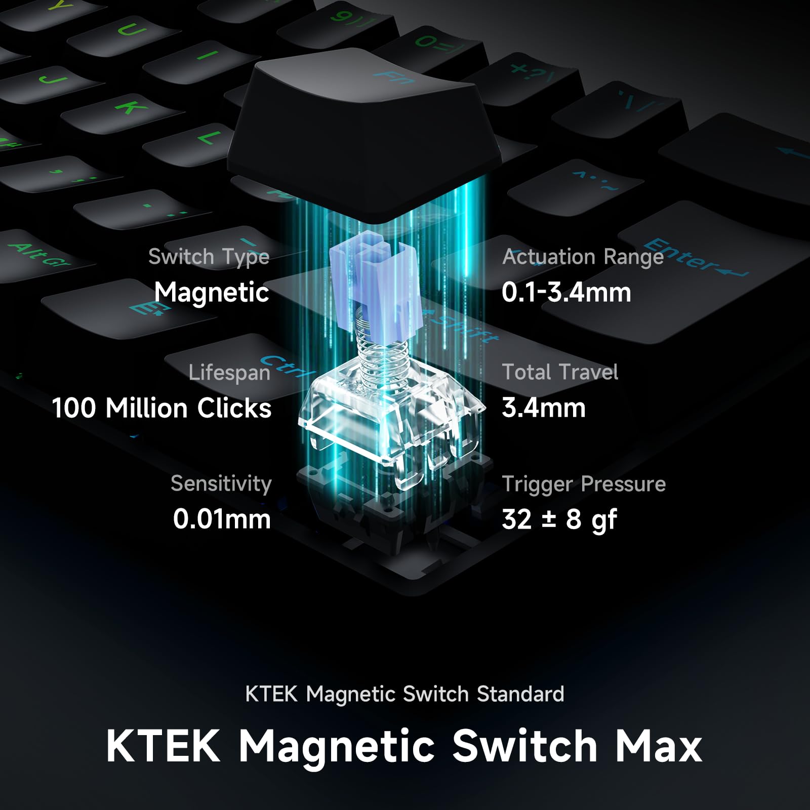 MCHOSE Ace60 Pro Nordic-ISO HE, klawiatura magnetyczna dla graczy, przewodowa klawiatura gamingowa 60%, 8K RapidTrigger, magnetyczny przełącznik Halla 128K, dokładność 0,01 mm, RGB, Touch PBT, SOCD i